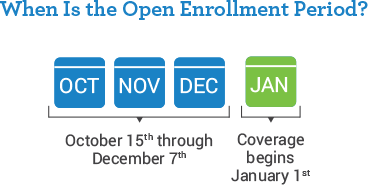 3.3-open_enrollment